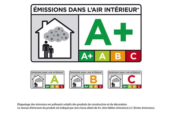 A+W Lyon, une antenne française qualifiée en performance énergétique, en contrôle et en gestion de la qualité de l’air